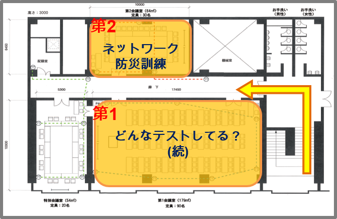 3F会議室