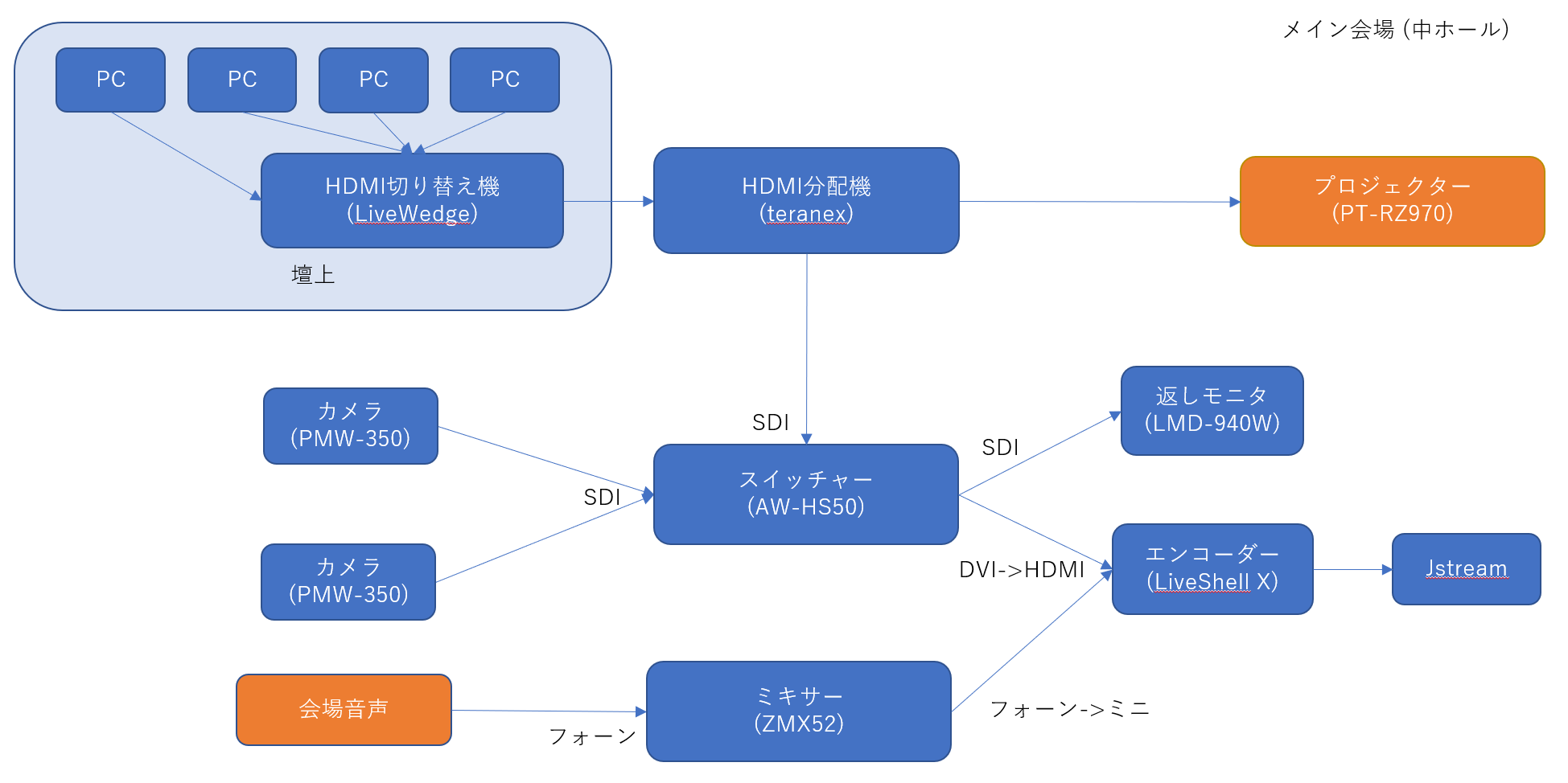 diagram.png